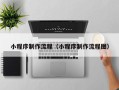 绵阳小程序制作流程（小程序制作流程图）